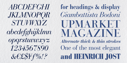 Bauer Bodoni Font Poster 3